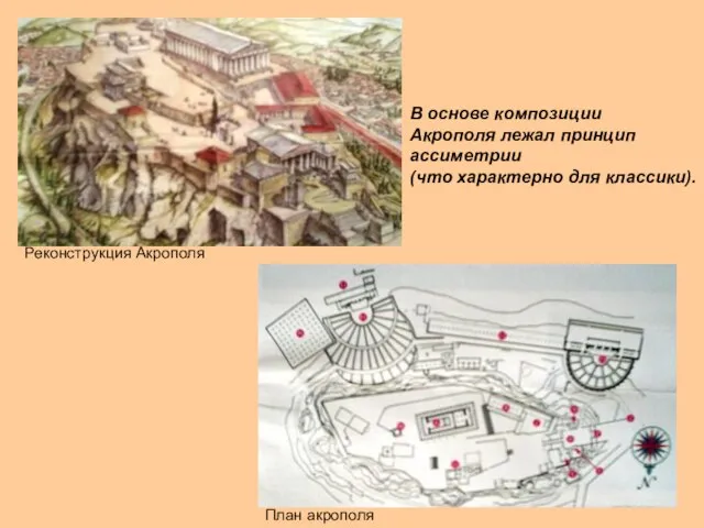 В основе композиции Акрополя лежал принцип ассиметрии (что характерно для классики). Реконструкция Акрополя План акрополя