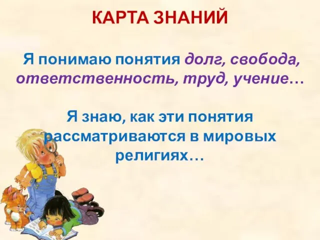 КАРТА ЗНАНИЙ Я понимаю понятия долг, свобода, ответственность, труд, учение… Я