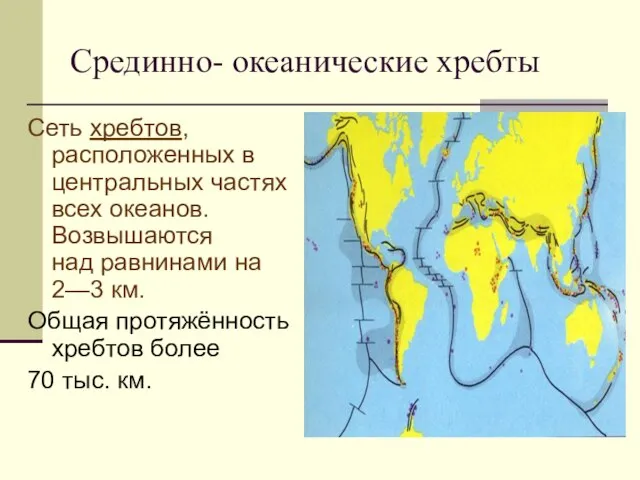 Срединно- океанические хребты Сеть хребтов, расположенных в центральных частях всех океанов.