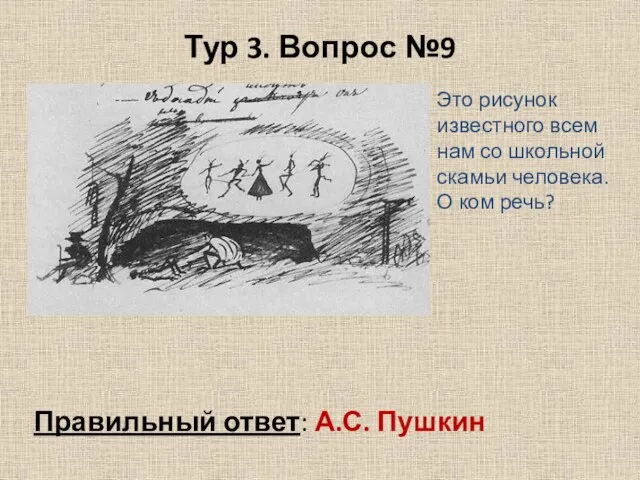 Тур 3. Вопрос №9 Правильный ответ: А.С. Пушкин Это рисунок известного