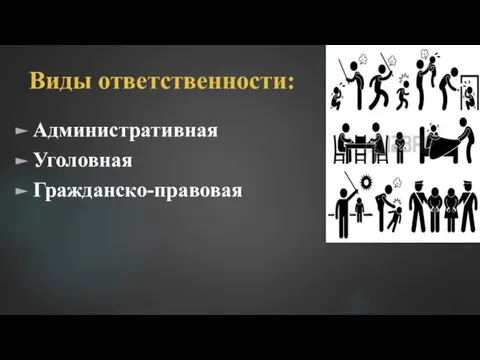 Виды ответственности: Административная Уголовная Гражданско-правовая