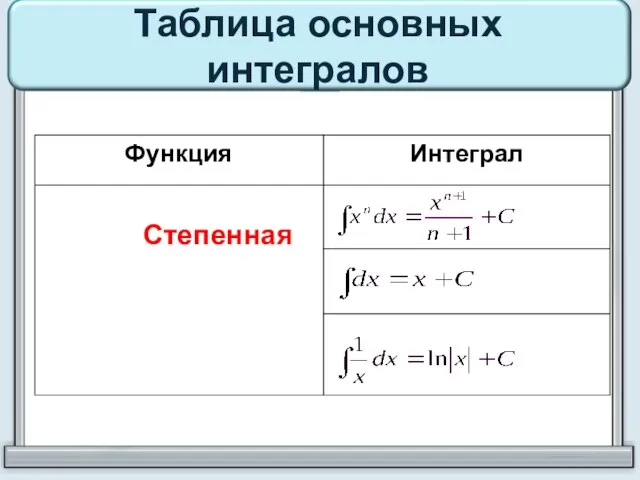 Таблица основных интегралов