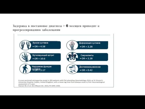 Задержка в постановке диагноза ˃ 6 месяцев приводит к прогрессированию заболевания