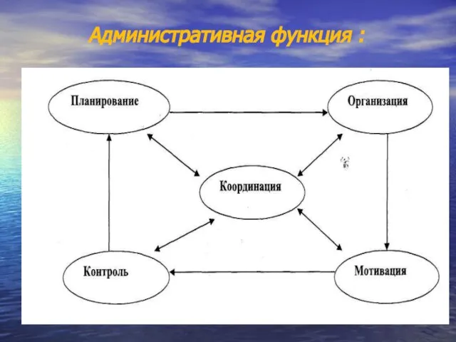 Административная функция :