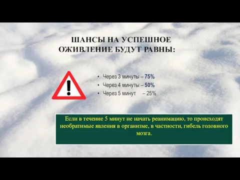 ШАНСЫ НА УСПЕШНОЕ ОЖИВЛЕНИЕ БУДУТ РАВНЫ: Через 3 минуты – 75%