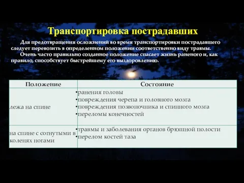 Для предотвращения осложнений во время транспортировки пострадавшего следует перевозить в определенном