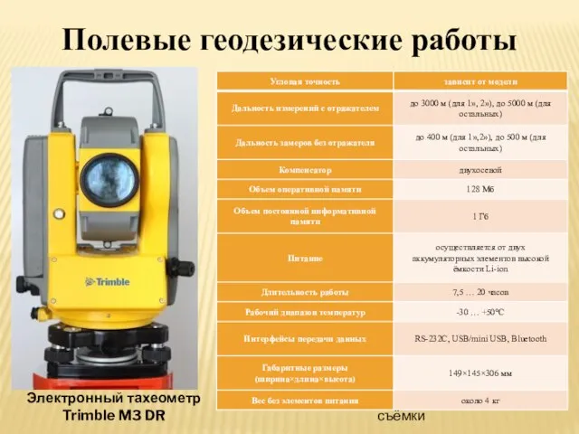 План выполнения съёмки Электронный тахеометр Trimble M3 DR Полевые геодезические работы