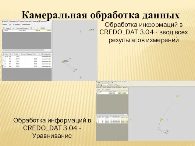 Камеральная обработка данных Обработка информаций в CREDO_DAT 3.04 - ввод всех