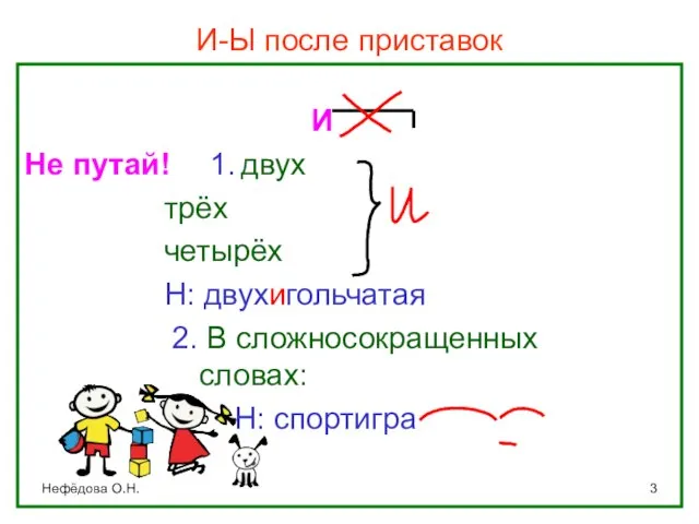 Нефёдова О.Н. И-Ы после приставок И Не путай! 1. двух трёх