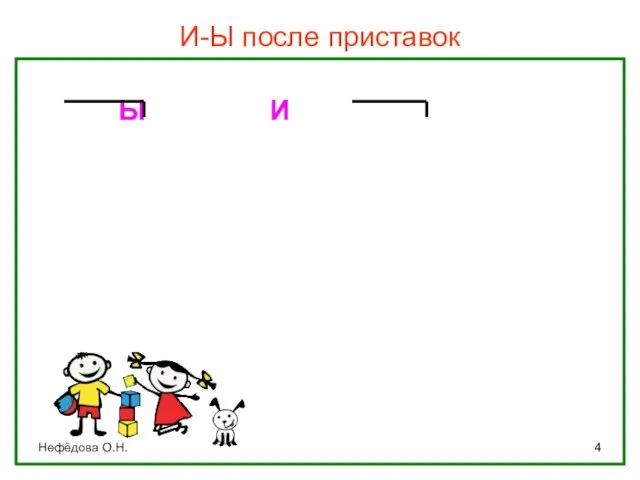 Нефёдова О.Н. И-Ы после приставок Ы И