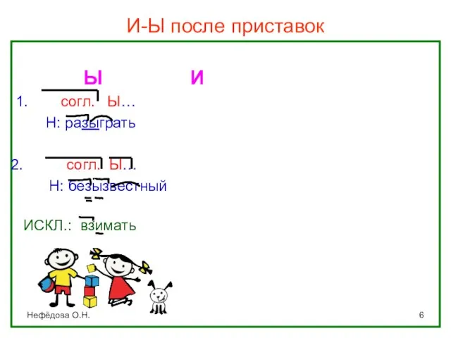 Нефёдова О.Н. И-Ы после приставок Ы И 1. согл. Ы… Н: