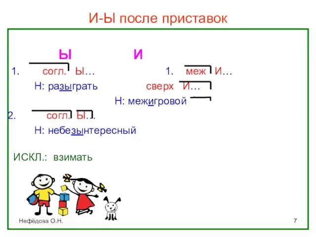 Нефёдова О.Н. И-Ы после приставок Ы И 1. согл. Ы… 1.