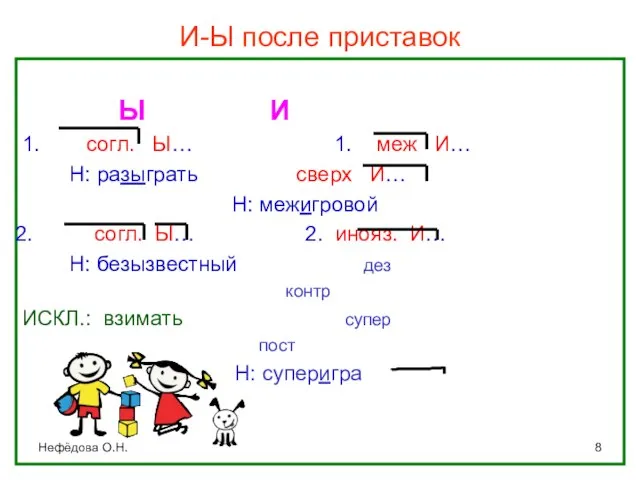 Нефёдова О.Н. И-Ы после приставок Ы И 1. согл. Ы… 1.