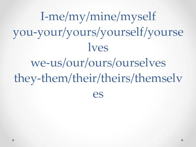 I-me/my/mine/myself you-your/yours/yourself/yourselves we-us/our/ours/ourselves they-them/their/theirs/themselves