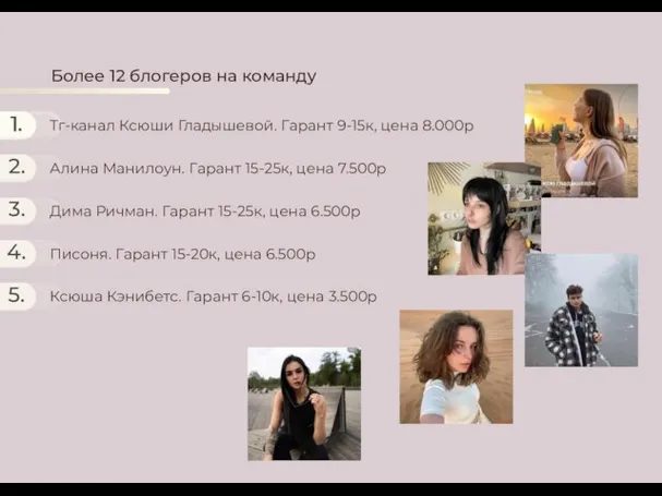 Более 12 блогеров на команду Тг-канал Ксюши Гладышевой. Гарант 9-15к, цена
