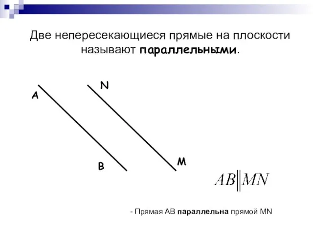 Две непересекающиеся прямые на плоскости называют параллельными. A B M N