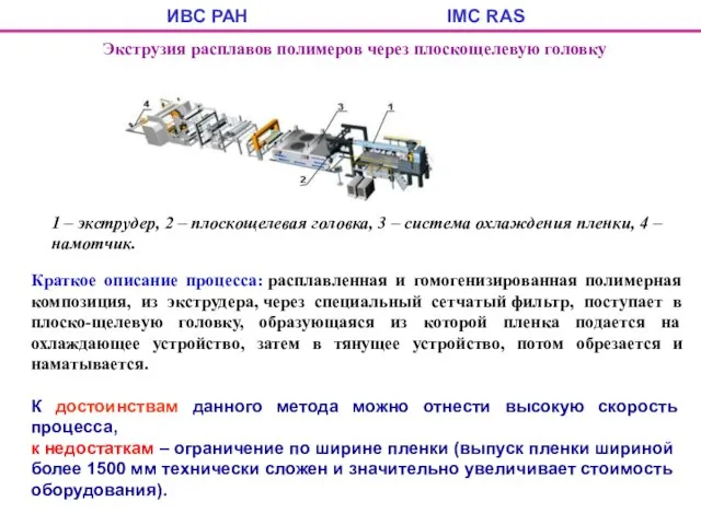 ИВС РАН IMC RAS Экструзия расплавов полимеров через плоскощелевую головку 1