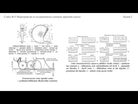 Слайд №11 Мероприятия по модернизации сошника зерновой сеялки Задача 2