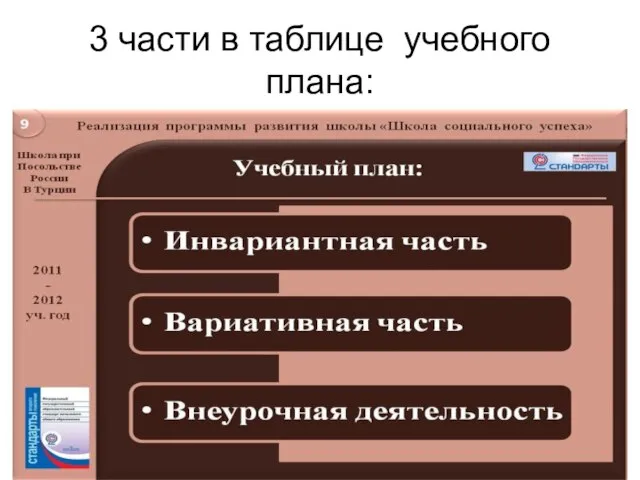 3 части в таблице учебного плана: