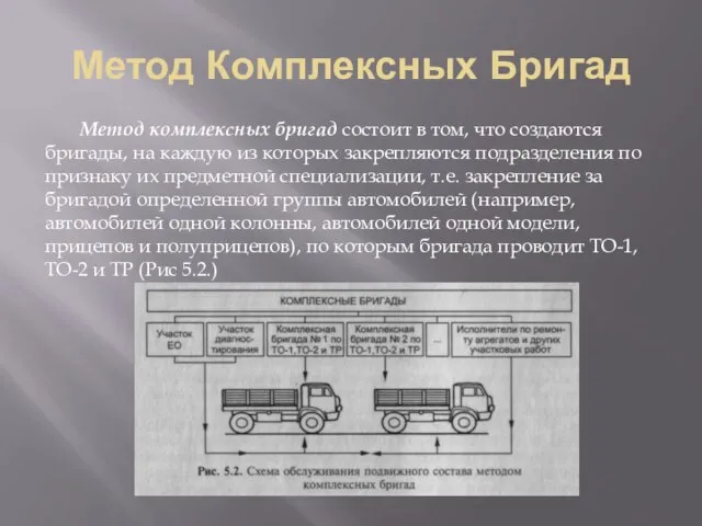 Метод Комплексных Бригад Метод комплексных бригад состоит в том, что создаются