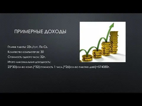 ПРИМЕРНЫЕ ДОХОДЫ График работы: 23ч./сут. Пн-Сб. Количество компьютеров: 30 Стоимость одного