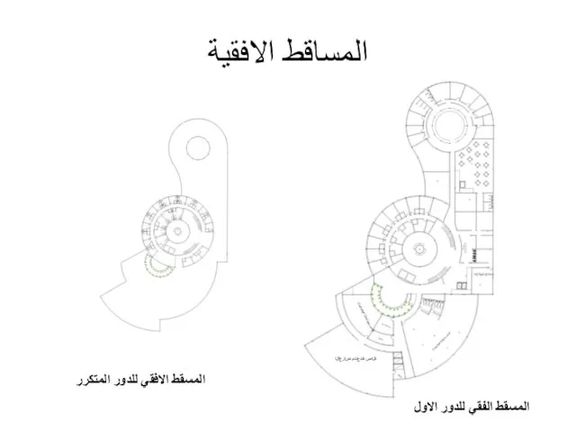 المساقط الافقية المسقط الفقي للدور الاول المسقط الافقي للدور المتكرر