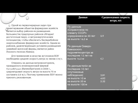 Одной из первоочередных задач при проектировании объектов фермерских хозяйств является выбор