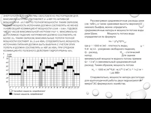 ЭНЕРГОПОТРЕБЛЕНИЕ ФЕРМЫ ОБУСЛОВЛЕНО РАСПОРЯДКОМ ДНЯ. МАКСИМУМ НАГРУЗКИ СОСТАВЛЯЕТ 61.6 КВТ ПО