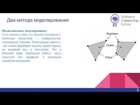 Два метода моделирования Полигональное моделирование. Суть метода в том, что модели