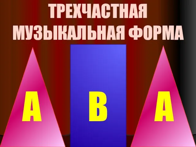 ТРЕХЧАСТНАЯ МУЗЫКАЛЬНАЯ ФОРМА A B А