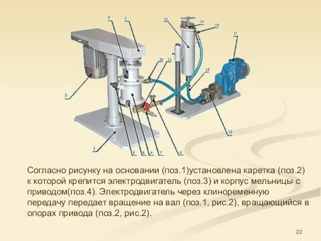 Согласно рисунку на основании (поз.1)установлена каретка (поз.2) к которой крепится электродвигатель