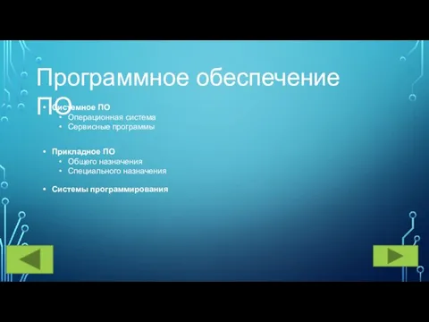 Программное обеспечение ПО Системное ПО Операционная система Сервисные программы Прикладное ПО