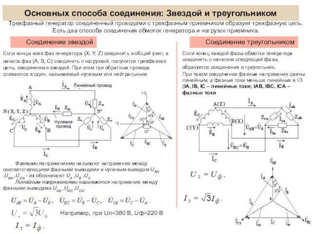 Основных способа соединения: Звездой и треугольником Фазными напряжениями называют напряжения между