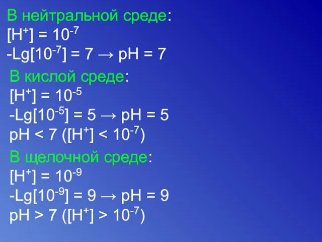 В нейтральной среде: [H+] = 10-7 -Lg[10-7] = 7 → pH