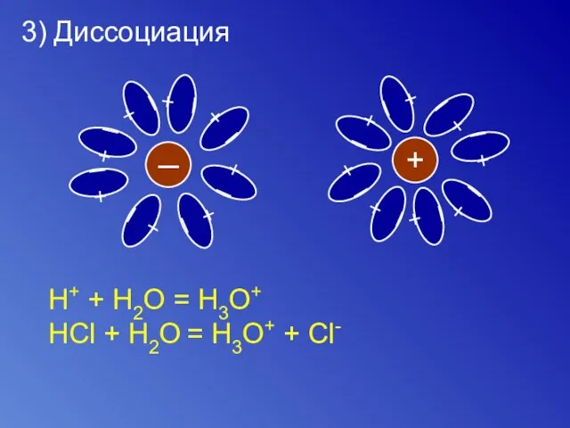 3) Диссоциация ─ + ─ + ─ + ─ + ─