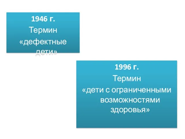 1946 г. Термин «дефектные дети» 1996 г. Термин «дети с ограниченными возможностями здоровья»