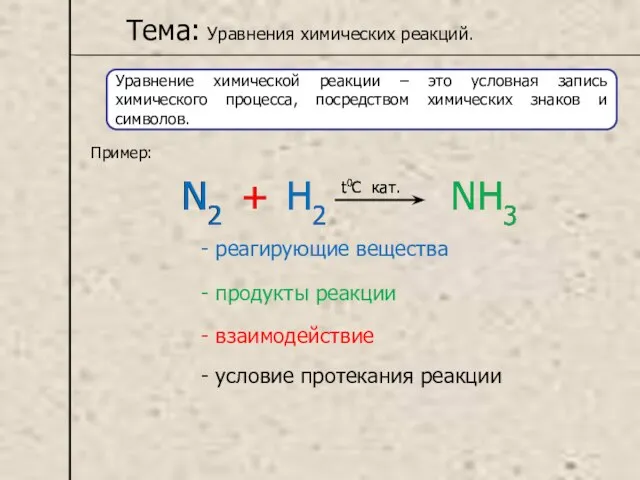 Уравнение химической реакции – это условная запись химического процесса, посредством химических