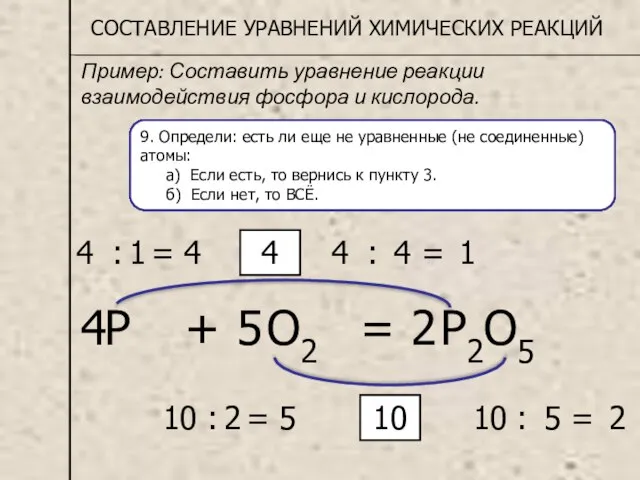 СОСТАВЛЕНИЕ УРАВНЕНИЙ ХИМИЧЕСКИХ РЕАКЦИЙ Пример: Составить уравнение реакции взаимодействия фосфора и