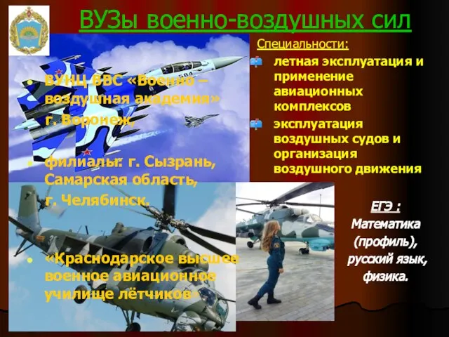 ВУЗы военно-воздушных сил Специальности: летная эксплуатация и применение авиационных комплексов эксплуатация