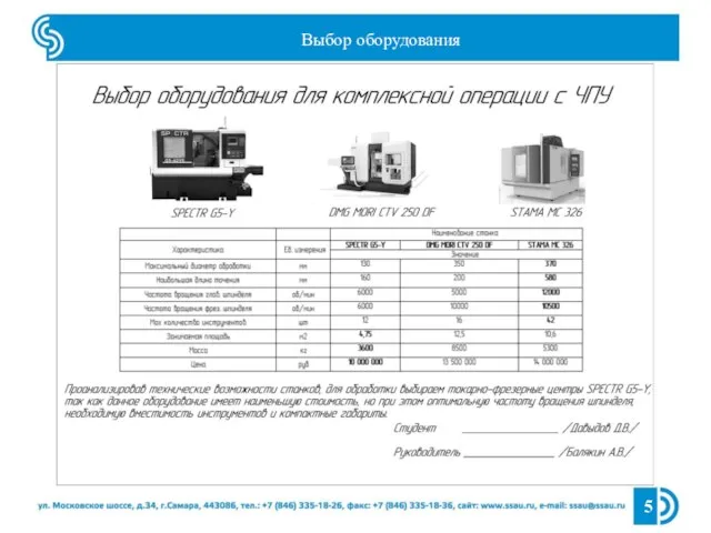 Выбор оборудования