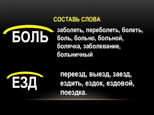 СОСТАВЬ СЛОВА БОЛЬ ЕЗД заболеть, переболеть, болеть, боль, больно, больной, болячка,