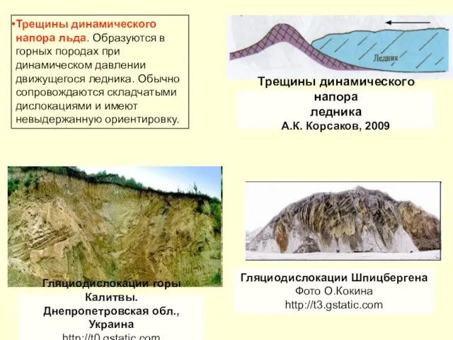 Трещины динамического напора льда. Образуются в горных породах при динамическом давлении