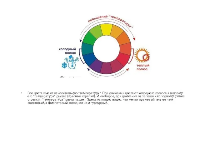 Все цвета имеют относительную "температуру". При движении цвета от холодного полюса