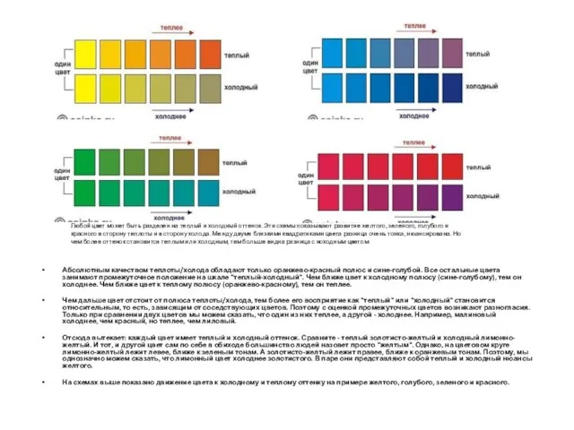 Абсолютным качеством теплоты/холода обладают только оранжево-красный полюс и сине-голубой. Все остальные