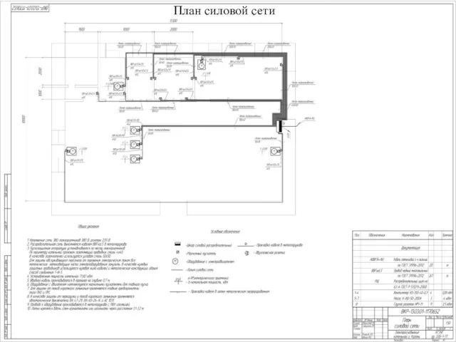 План силовой сети