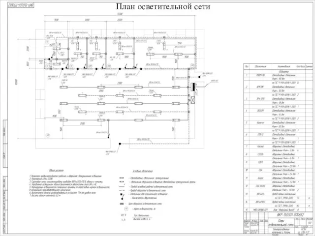 План осветительной сети