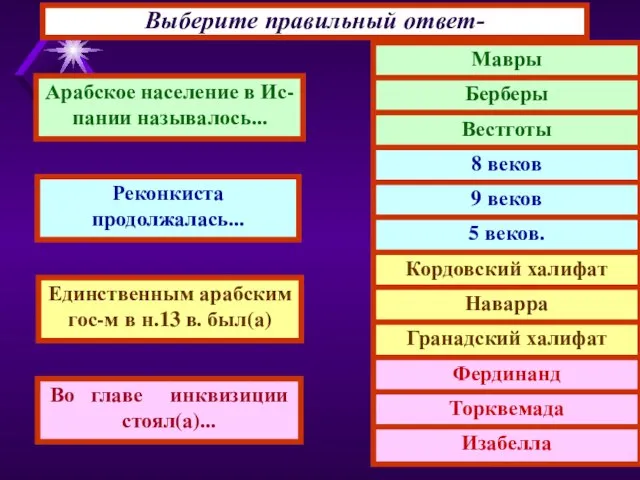 Выберите правильный ответ- Арабское население в Ис- пании называлось... Реконкиста продолжалась...