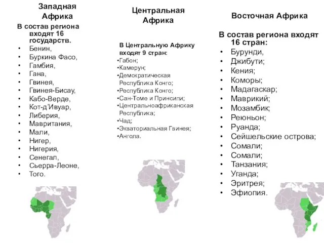 Западная Африка В состав региона входят 16 государств. Бенин, Буркина Фасо,