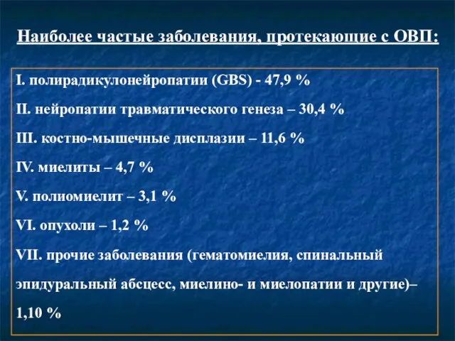 Наиболее частые заболевания, протекающие с ОВП: I. полирадикулонейропатии (GBS) - 47,9