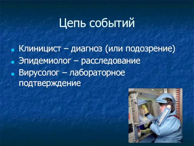 Цепь событий Клиницист – диагноз (или подозрение) Эпидемиолог – расследование Вирусолог – лабораторное подтверждение